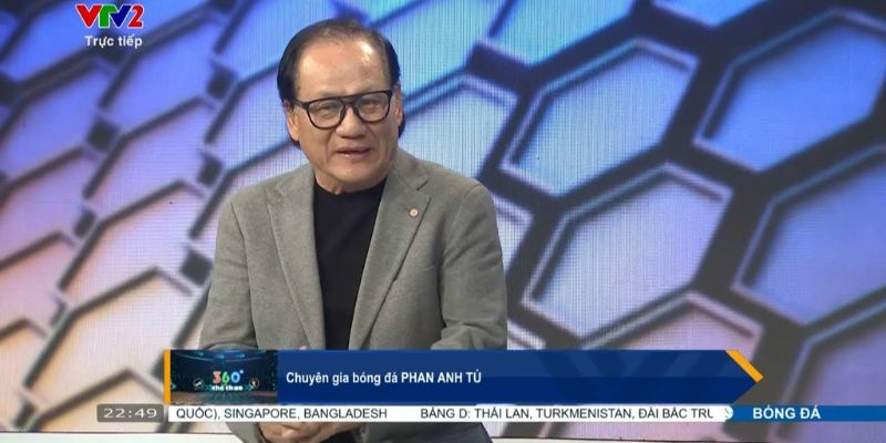 Định Hướng Tương Lai Của Keobongda2.vip
